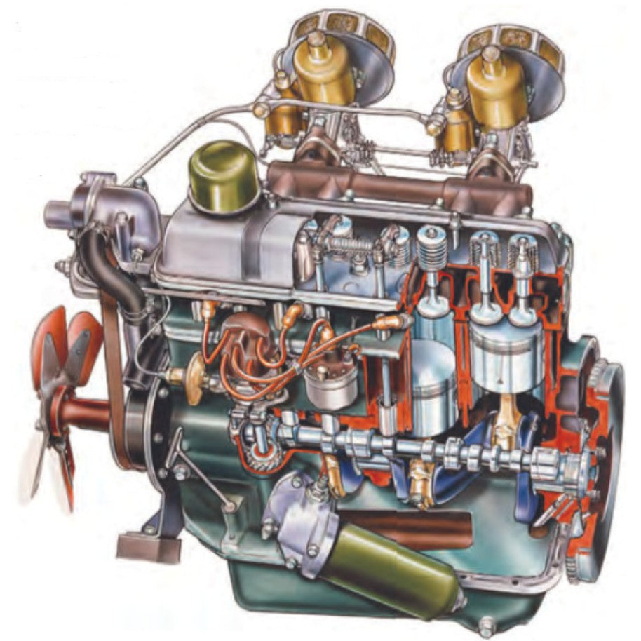 [CLASSIC] Triumph TR 2/3/3A 1953-1962 Full Manual Set – Repair & Maintenance Manual - page 4