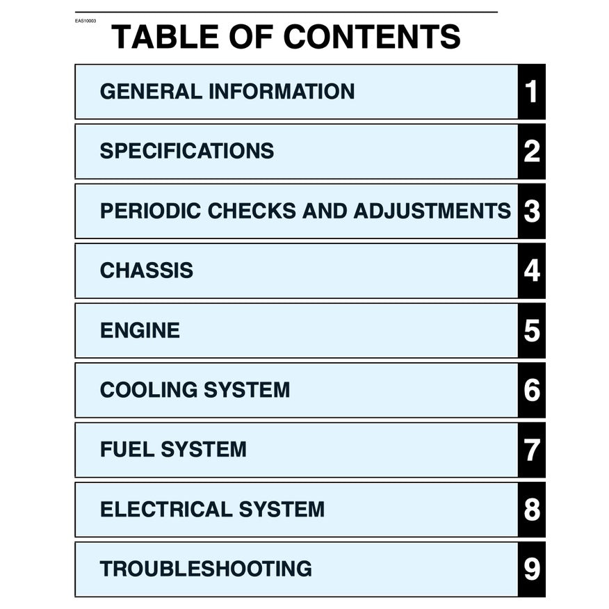 Yamaha MT-09 MT09 TRACER 2017-2020 Full Manual Set – Repair & Maintenance Manual and Spare Parts Catalog and User Handbook - page 2