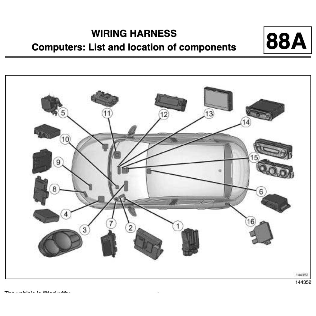 Renault SCENIC III 2009-2015 Full Manual Set – Repair & Maintenance Manual - page 4
