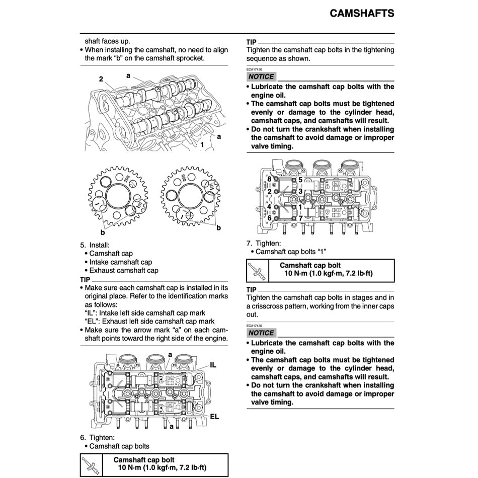 Yamaha MT-09 MT09 TRACER 2017-2020 Full Manual Set – Repair & Maintenance Manual and Spare Parts Catalog and User Handbook - page 3