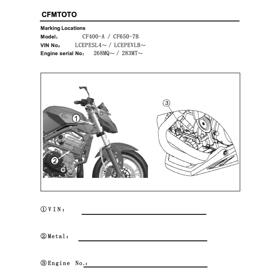 CFMoto 400NK CF400-A 2017-2022 Full Manual Set – Repair & Maintenance Manual and Spare Parts Catalog and User Handbook - page 3