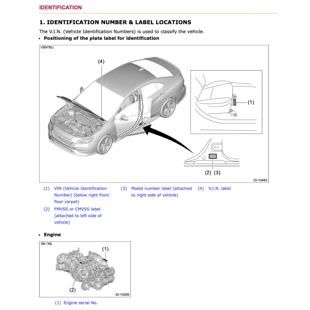 Subaru WRX VB 2022+ Full Manual Set – Repair & Maintenance Manual - page 2