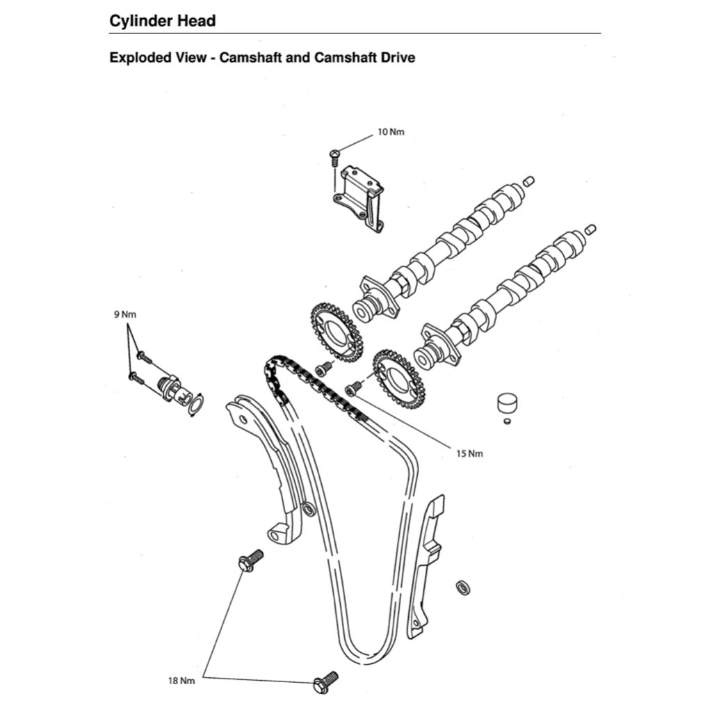 Triumph SPRINT ST / RS 1999-2004 Full Manual Set – Repair & Maintenance Manual and User Handbook - page 12