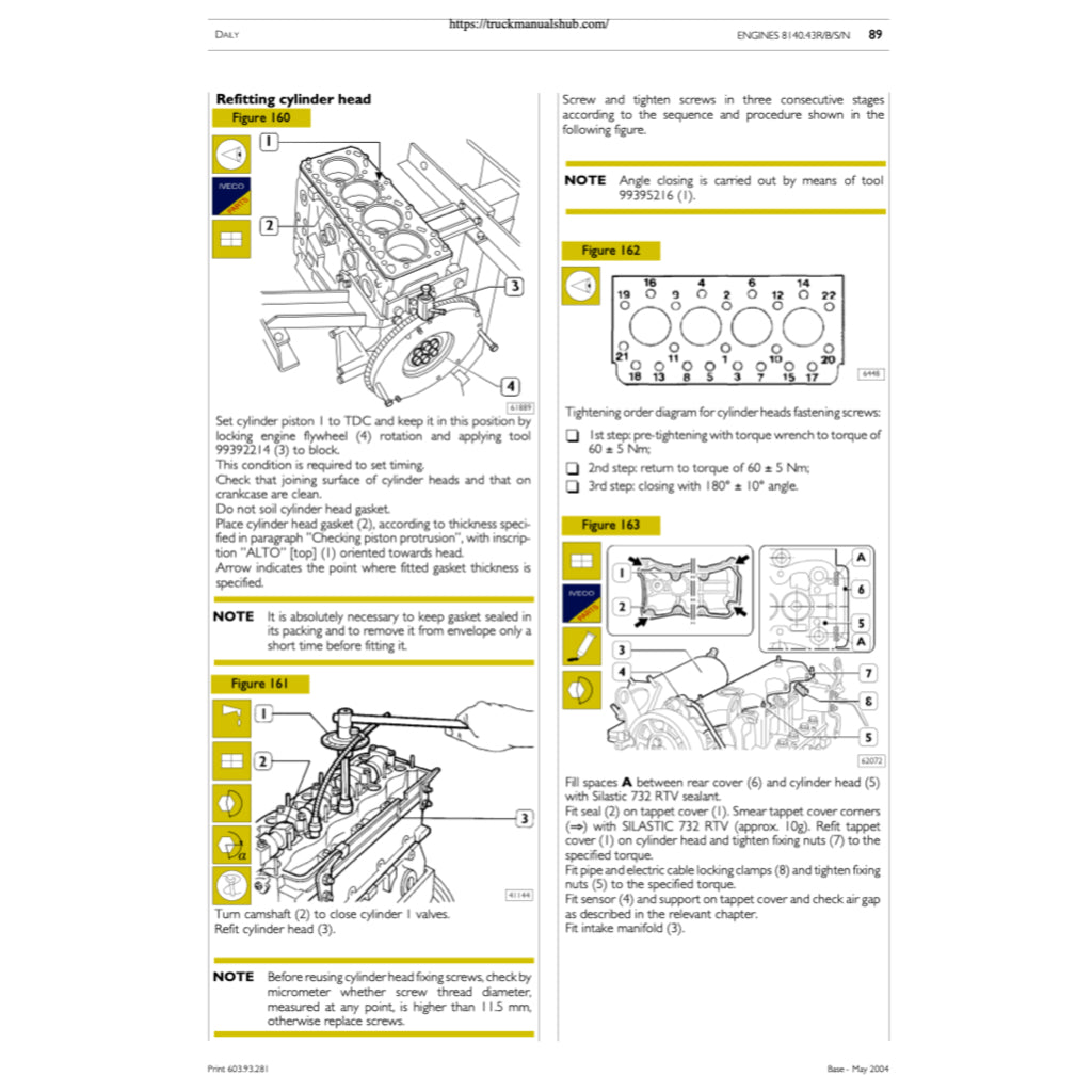 IVECO DAILY 2004-2006 Full Manual Set – Repair & Maintenance Manual - page 5