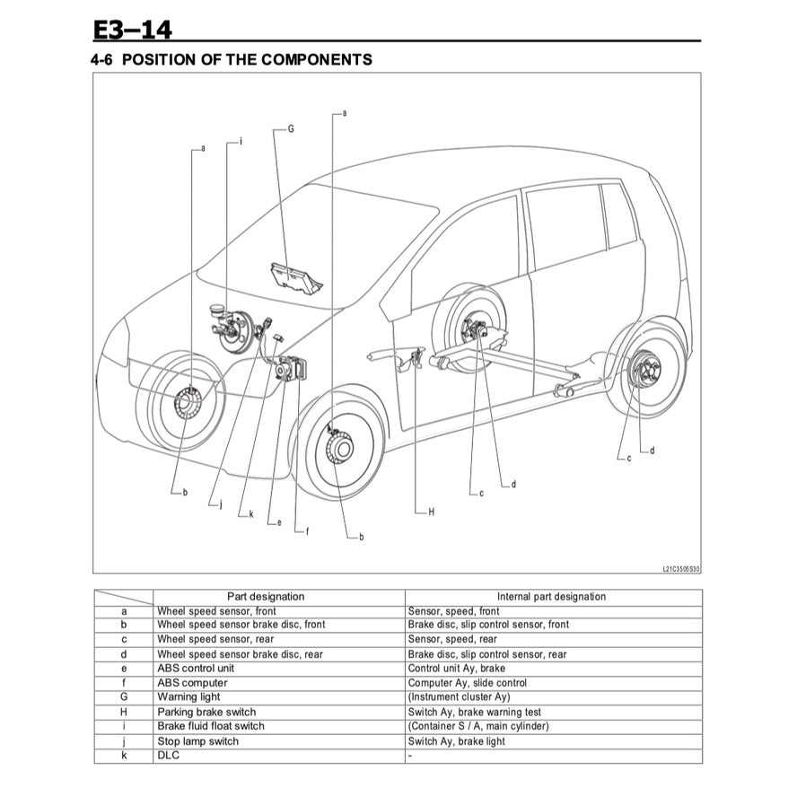 Daihatsu MIRA AVY L250/251 2003-2009 Full Manual Set – Repair & Maintenance Manual - page 3